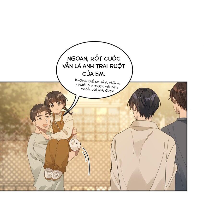 Năm tháng qua - Chap 15
