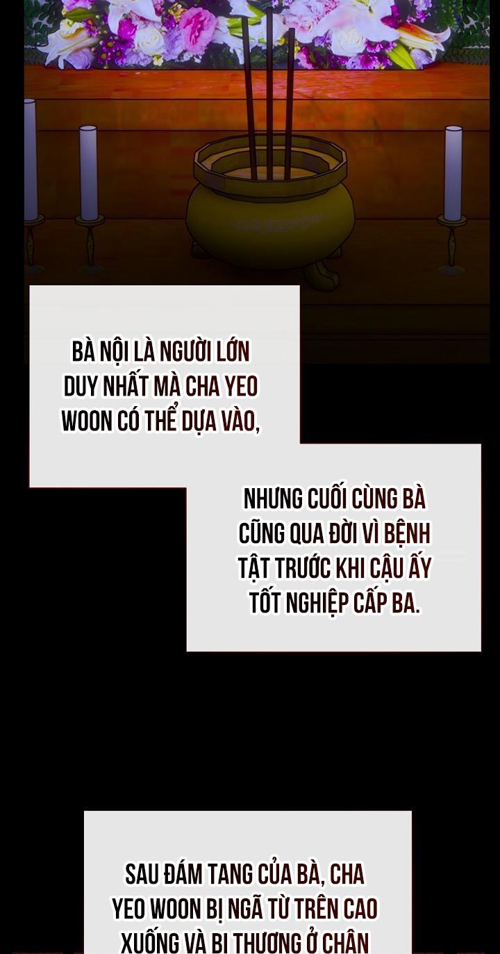 Khu vực chủ nghĩa tình yêu - Chap 2