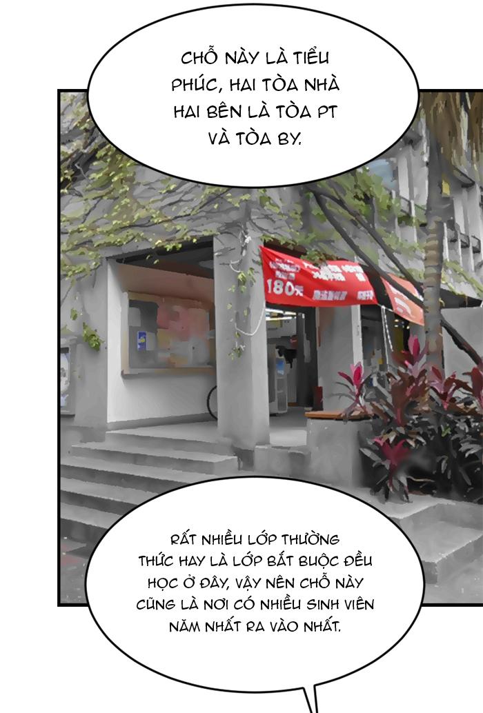 (END) Đàn Anh Sói Ca Cùng Phòng Của Tôi - Chap 18