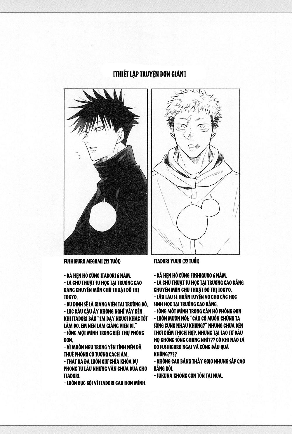 LIST TRUYỆN MANGA NGẮN THEO YÊU CẦU - Chap 1.2 - Trang 2
