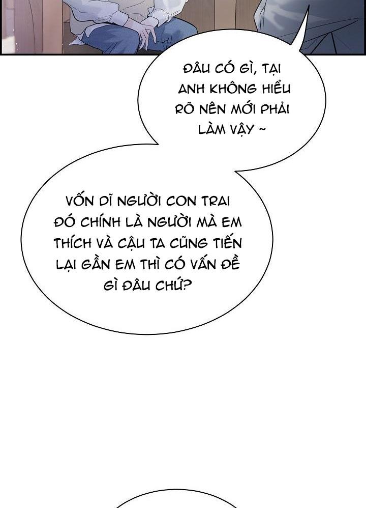 CƠ CHẾ BẢO VỆ - Chap 18