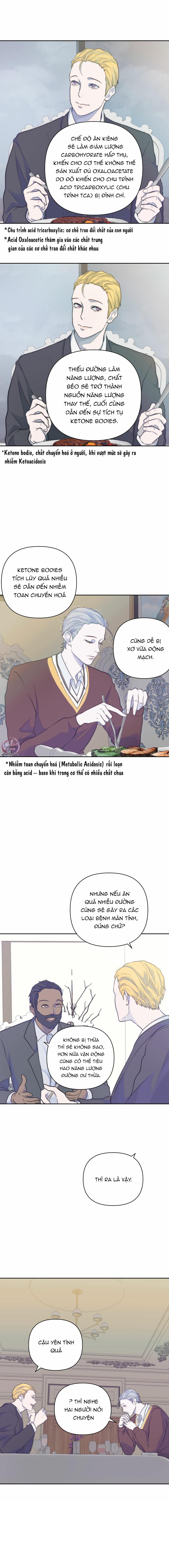Bao Nuôi Tiền Bối - Chap 21