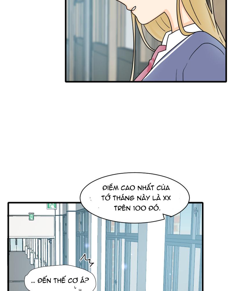 Truyện Ngôn Nhưng Không Ngôn Lắm - Chap 22