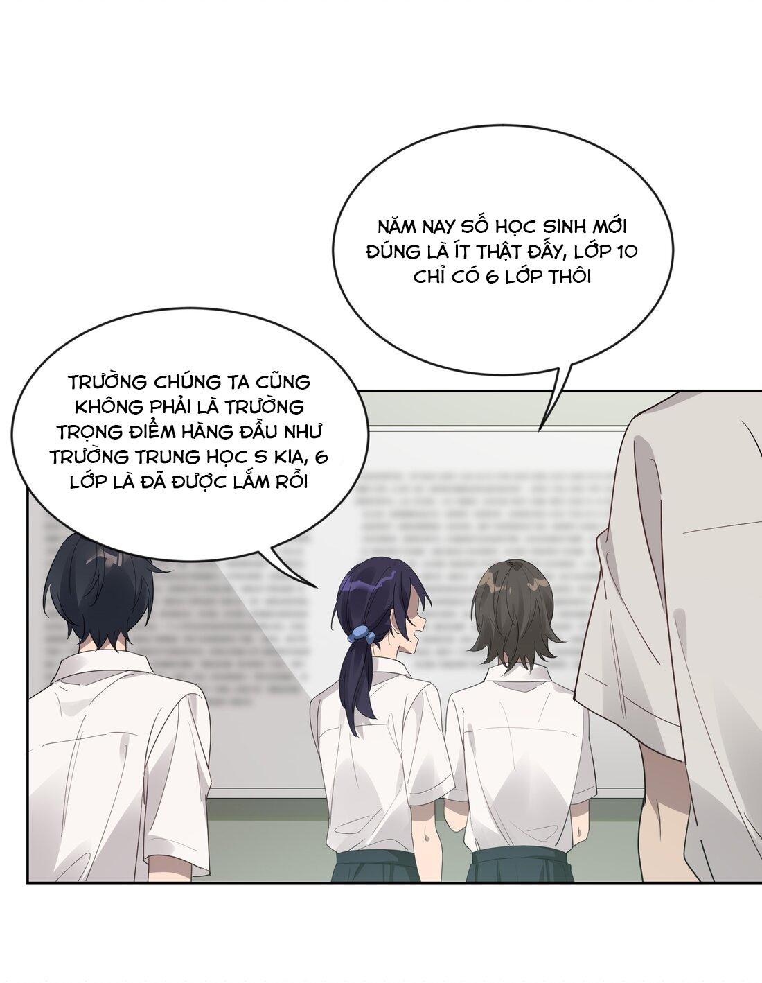 Năm tháng qua - Chap 1