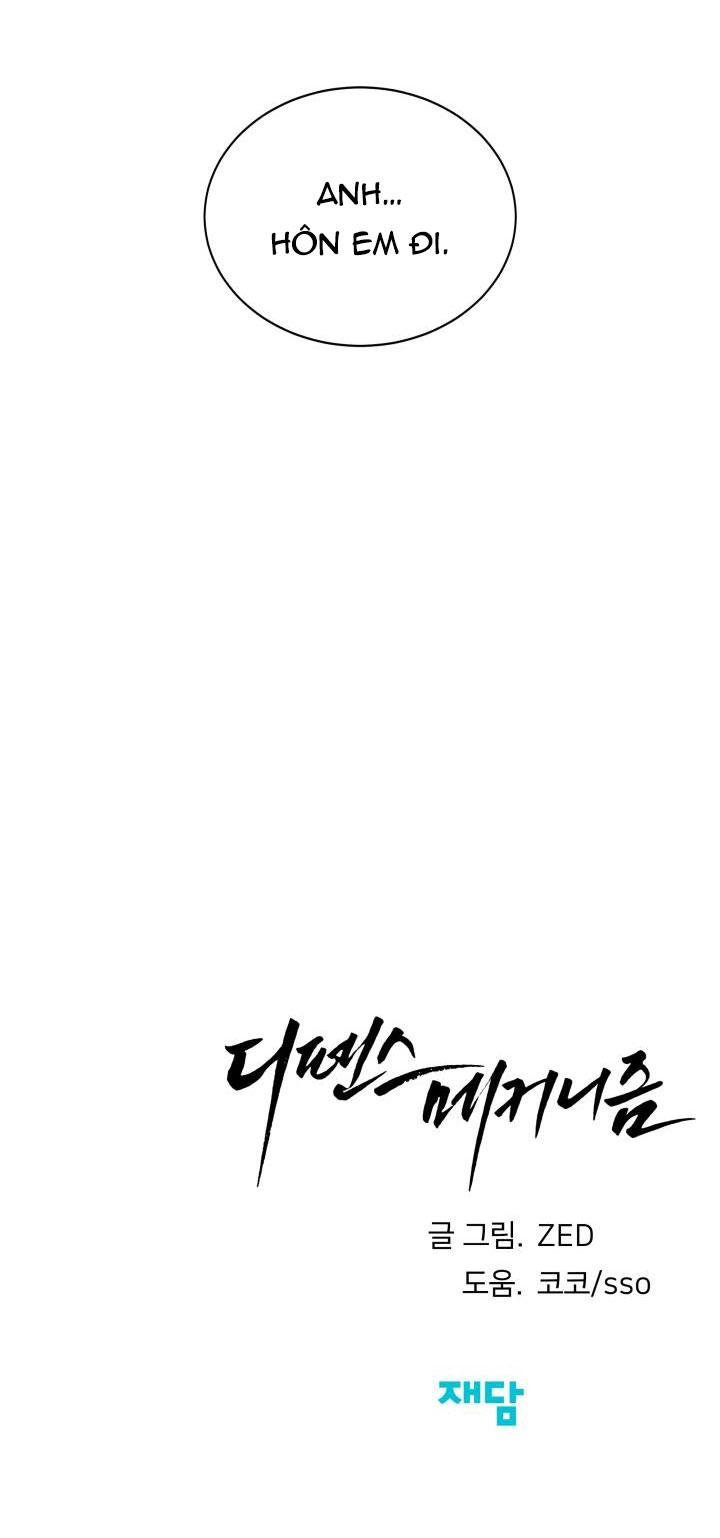 CƠ CHẾ BẢO VỆ - Chap 24