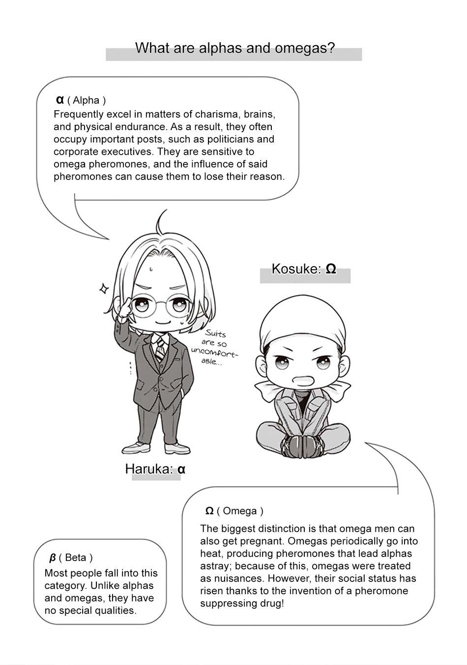 Tôi đã từng từ alpha thành omega - Chap 4