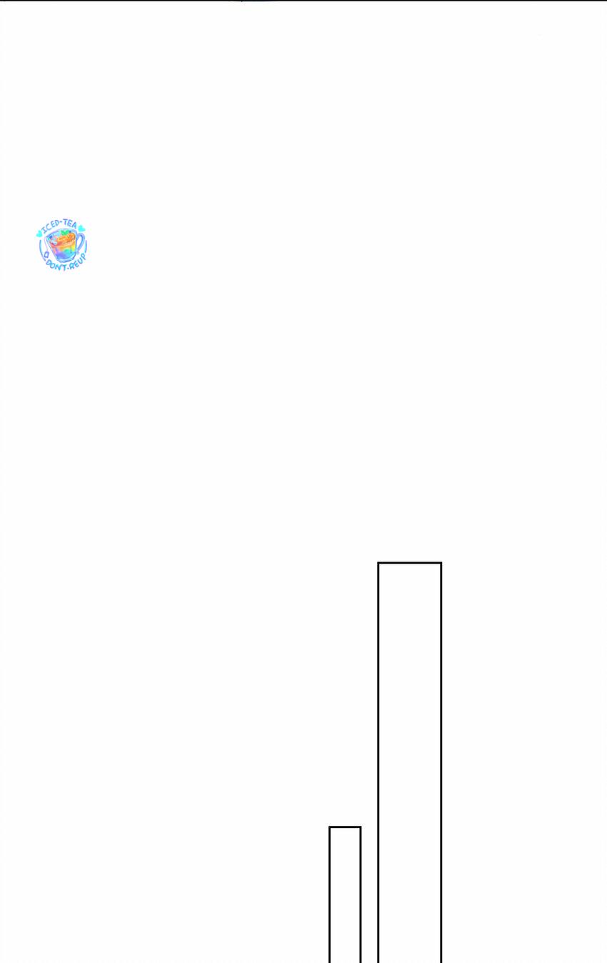 Năm tháng qua - Chap 2