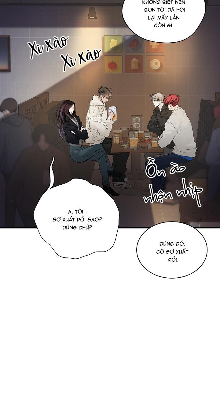 CƠ CHẾ BẢO VỆ - Chap 5