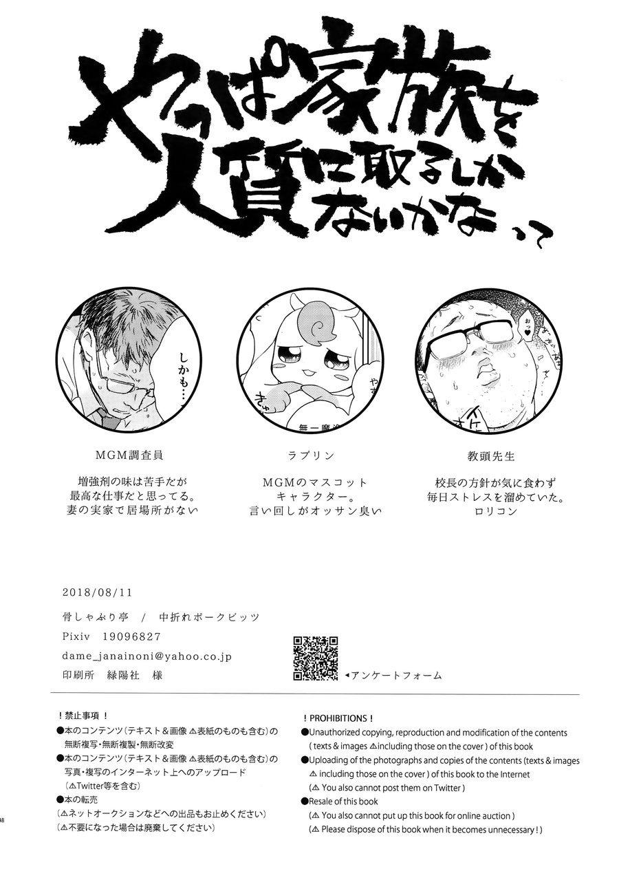 Tổng Hợp Oneshot Rape - Chap 42