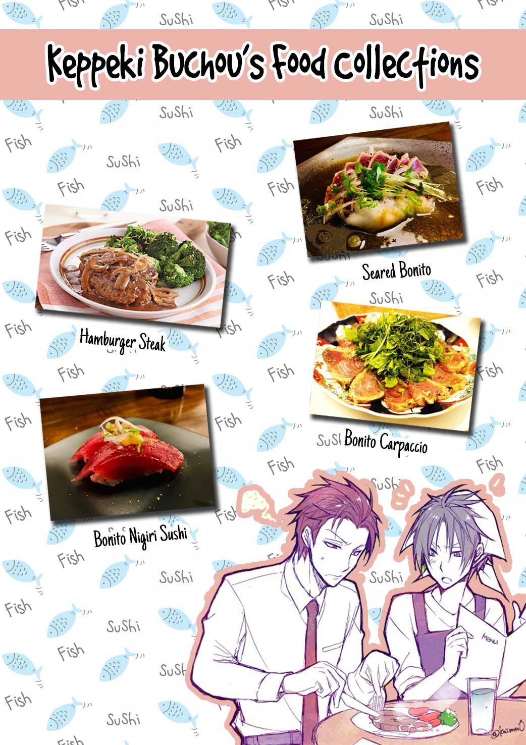 Tổng hợp oneshot BL mlem - Chap 13