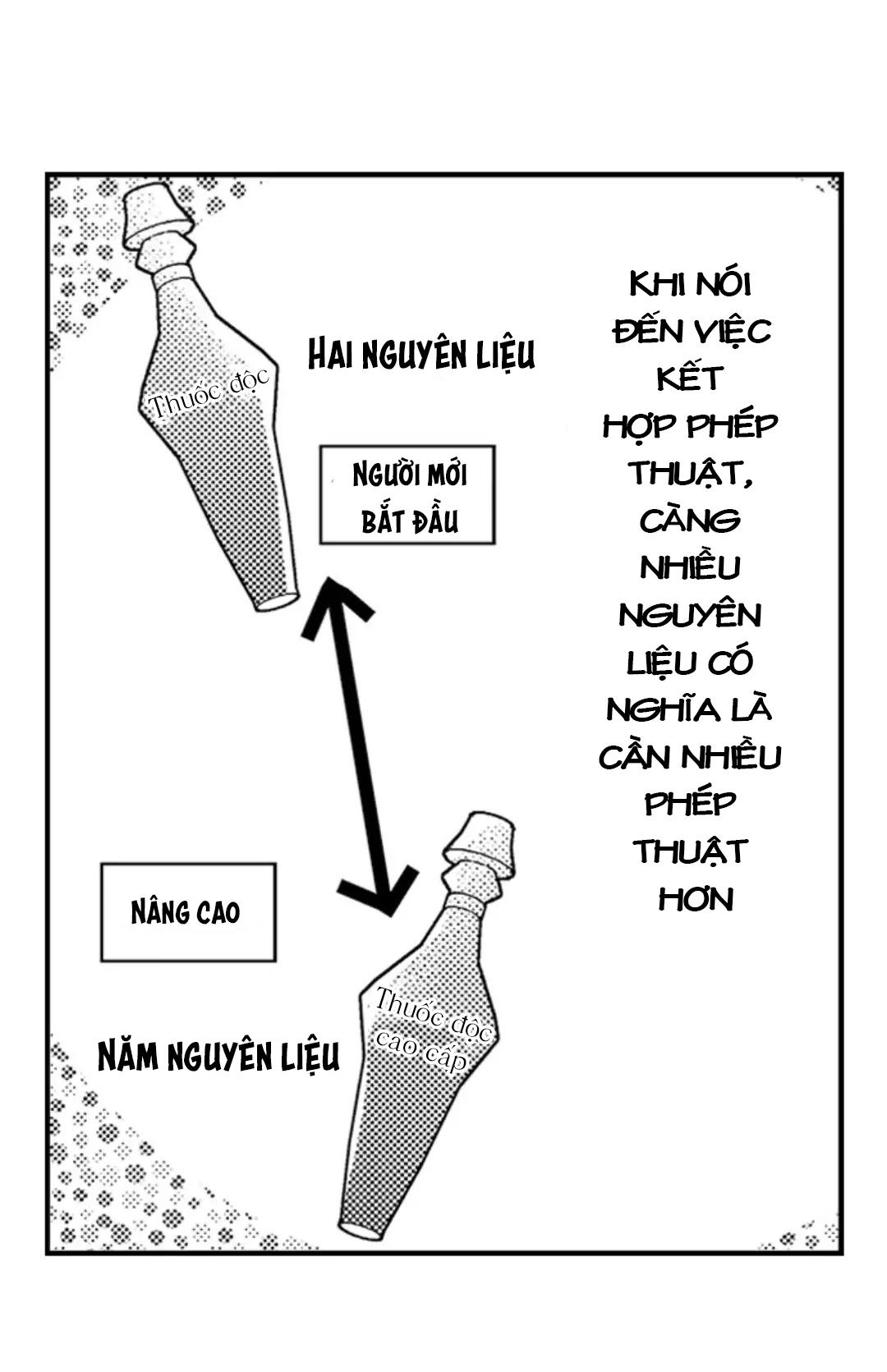 Chàng hoàng tử hoàn hảo yêu tôi, tình địch của anh ấy? - Chap 30