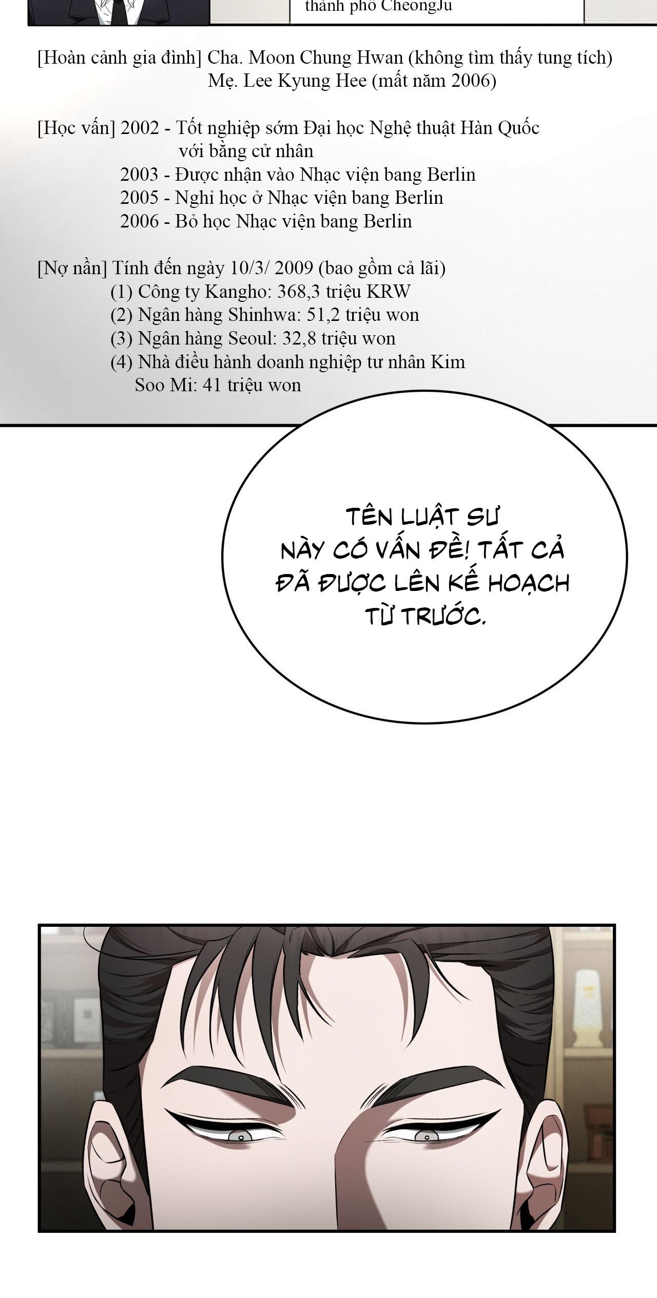 Raw - Chap 2