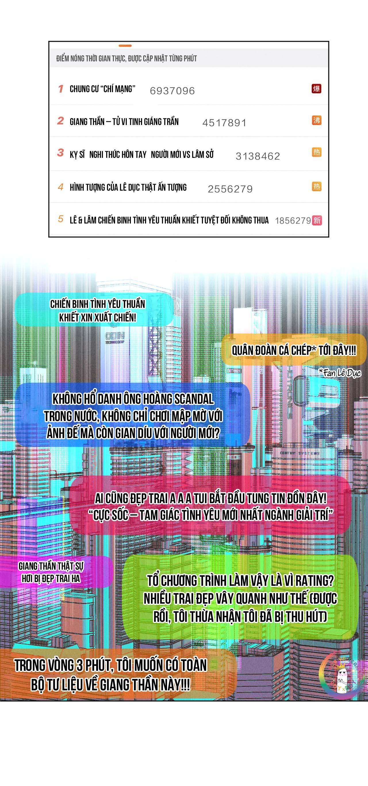 Ảnh Đế Cứ Muốn Làm Kim Chủ Của Tôi - Chap 21