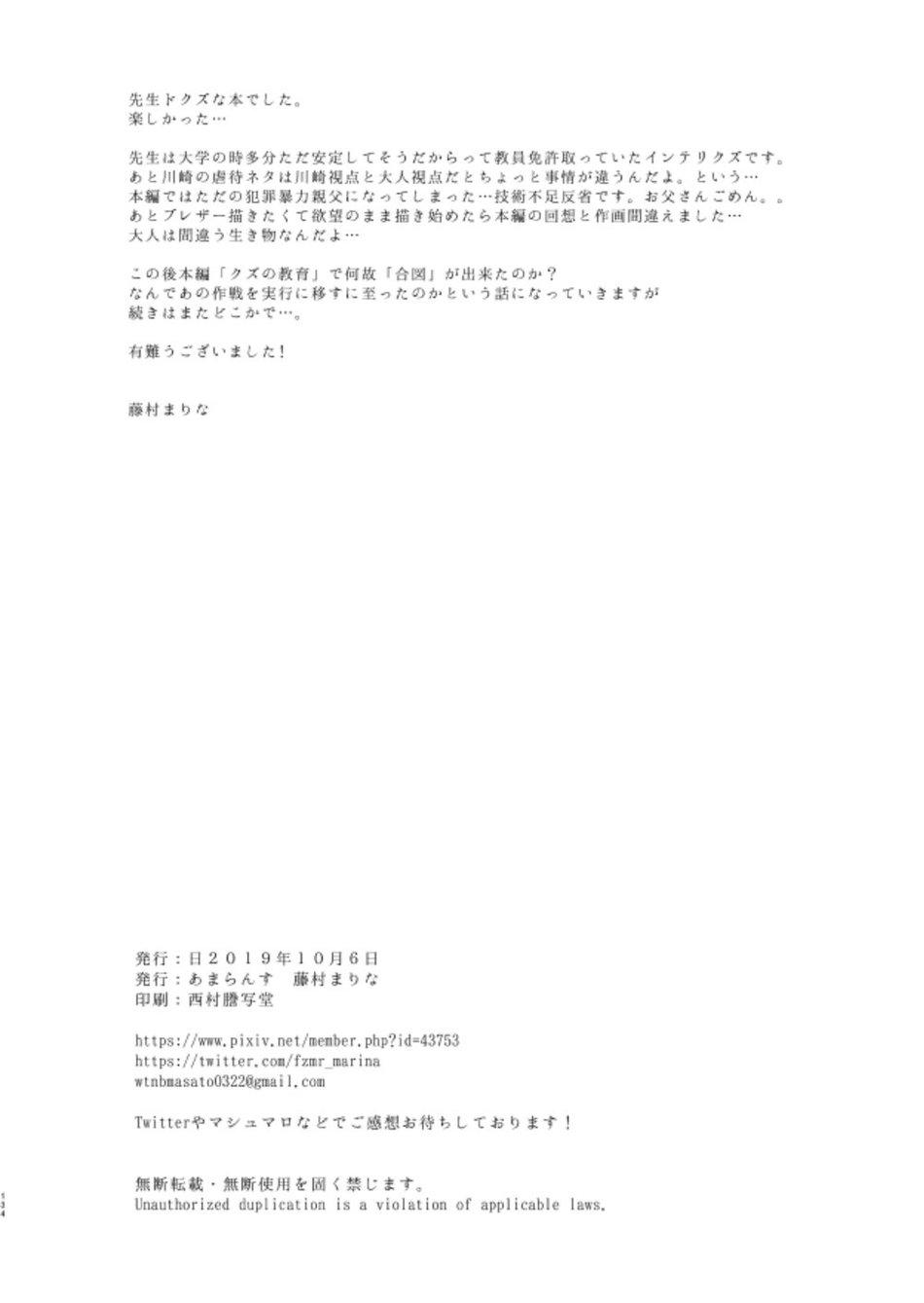 Tổng Hợp Oneshot Của Tịnh - Chap 245