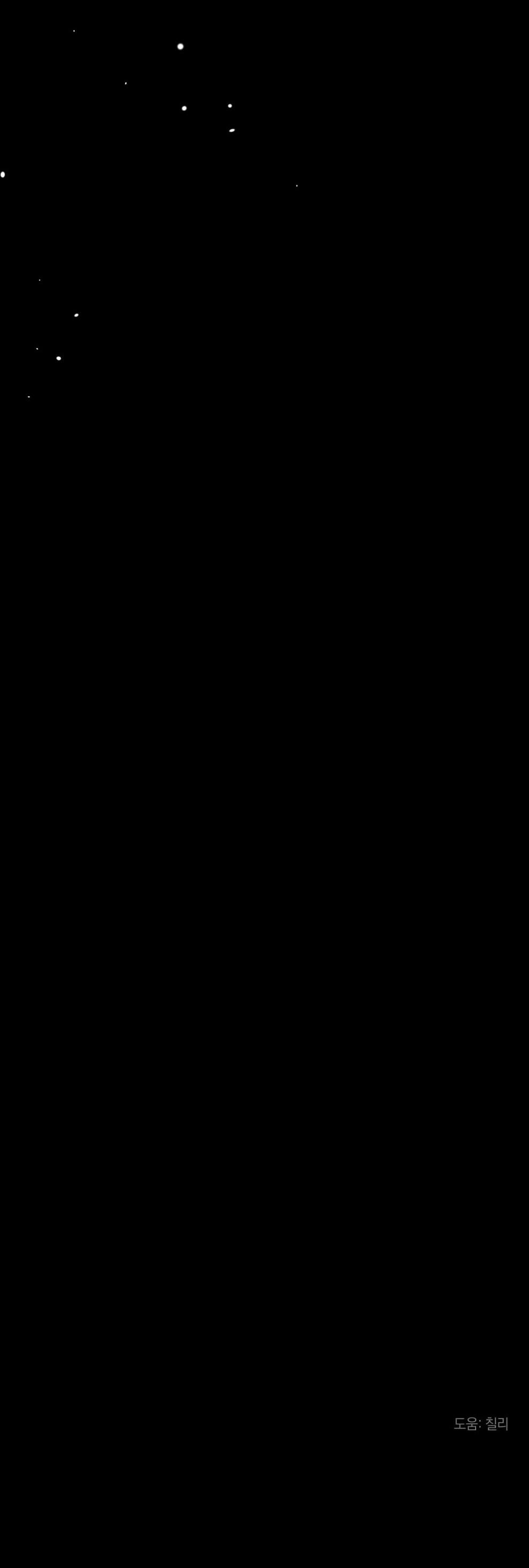 Non Zero Sum - Chap 31