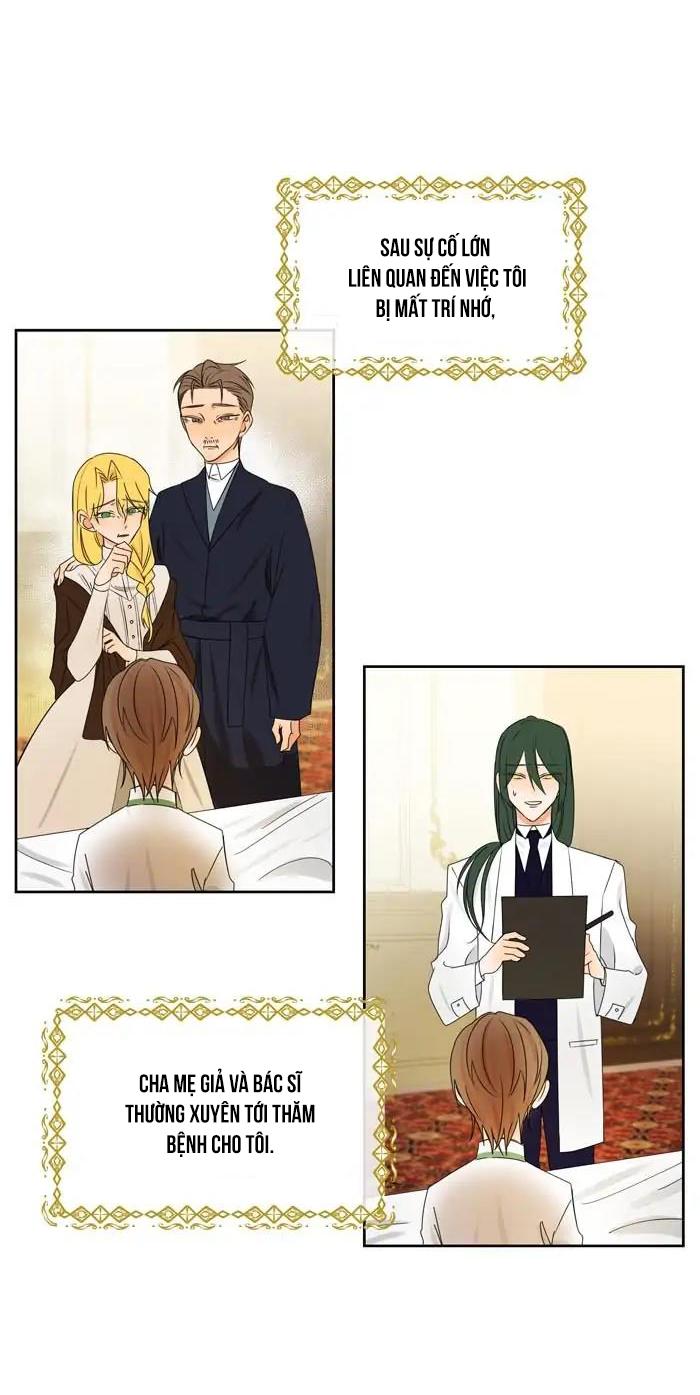 Mắc Kẹt Trong Game Hẹn Hò Của Em Gái Tôi - Chap 3