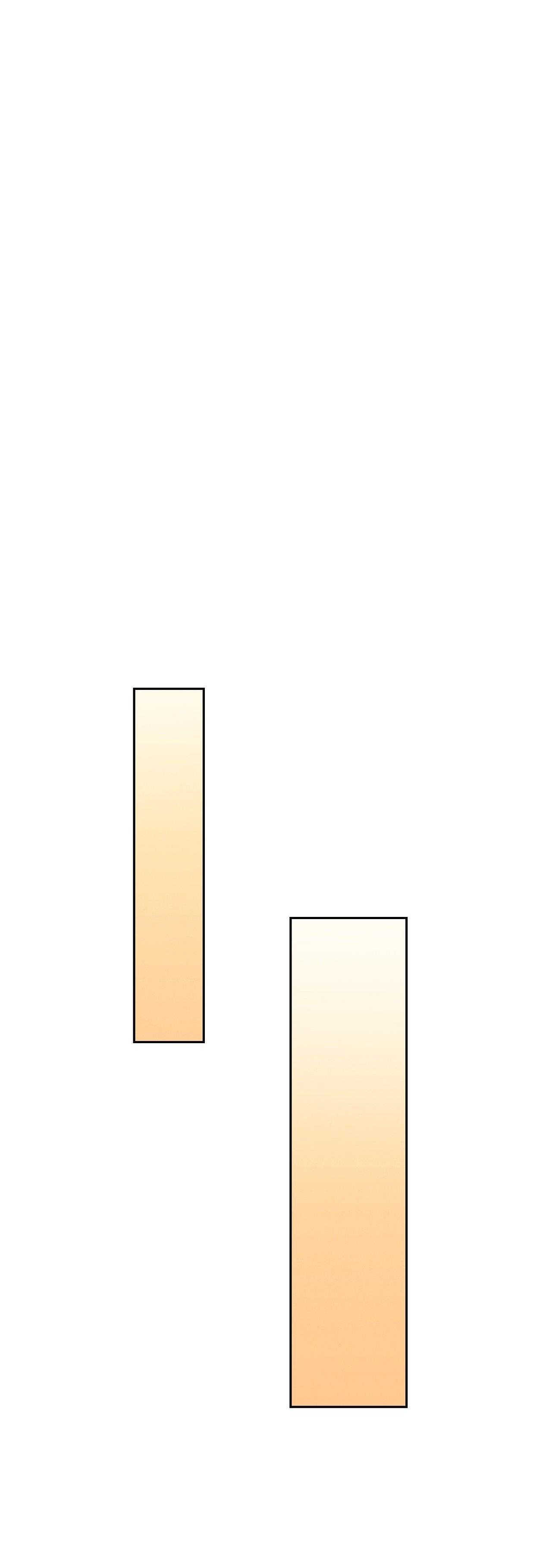 (DROP )PRAY - Chap 9