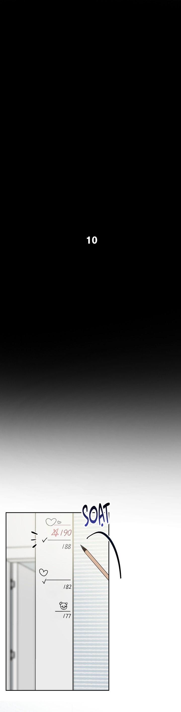 (ABO) OMEGA CỦA ANH TRAI - Chap 10