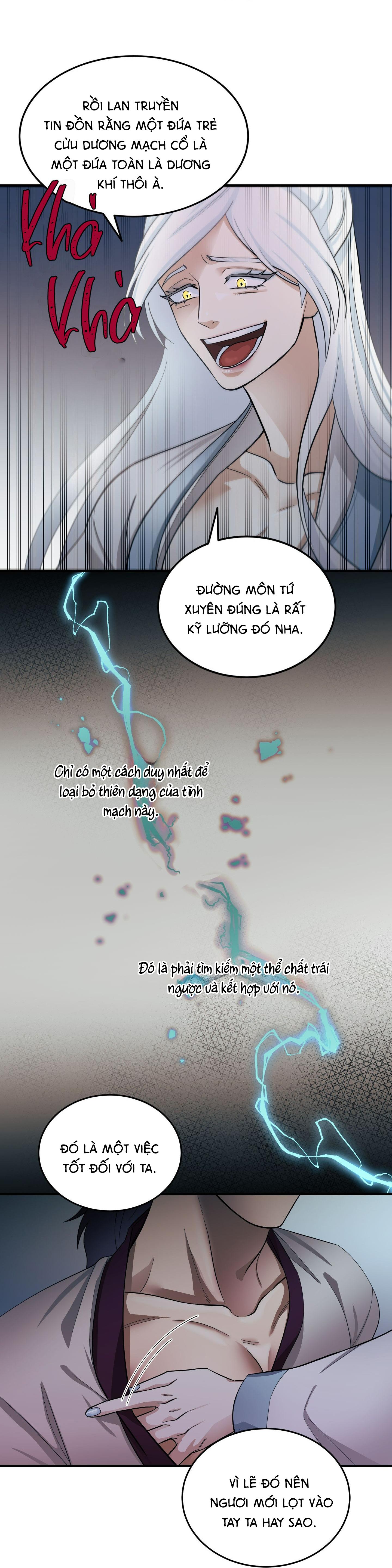 SỐNG SÓT NHỜ LÀM VỢ BÉ CỦA MA GIÁO CHỦ - Chap 1