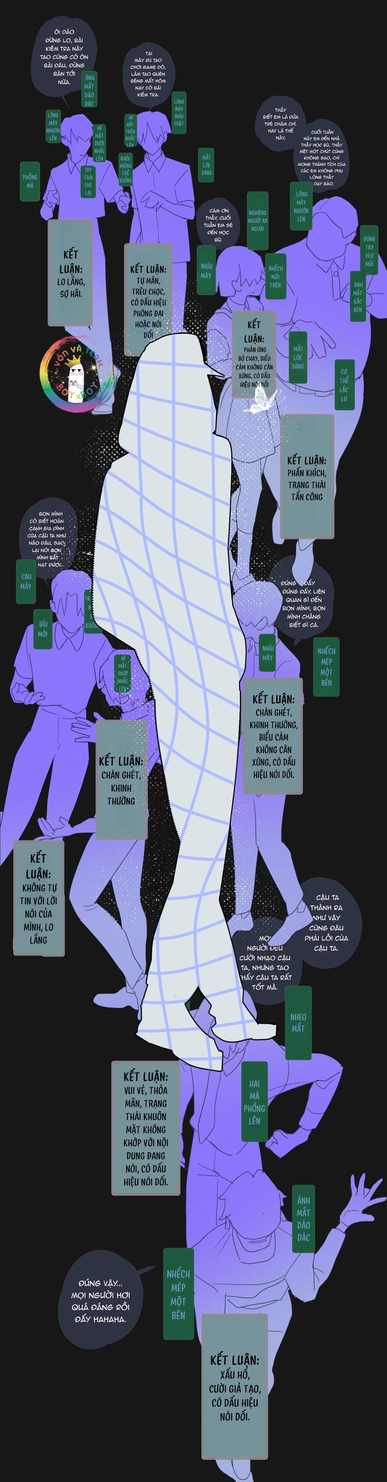 (END) Chiến Lược Dụ Dỗ - Chap 2