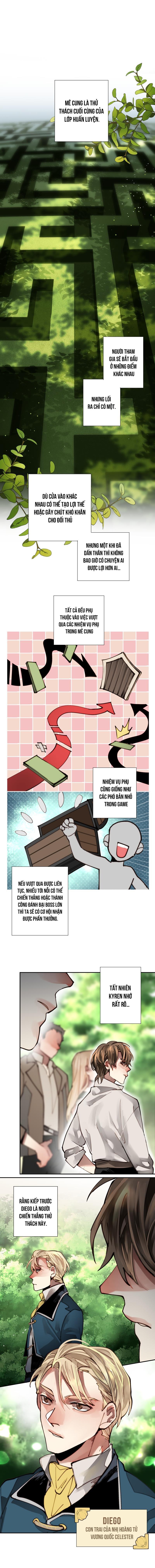 KHI LONG THẦN RƠI VÀO LƯỚI TÌNH - Chap 15