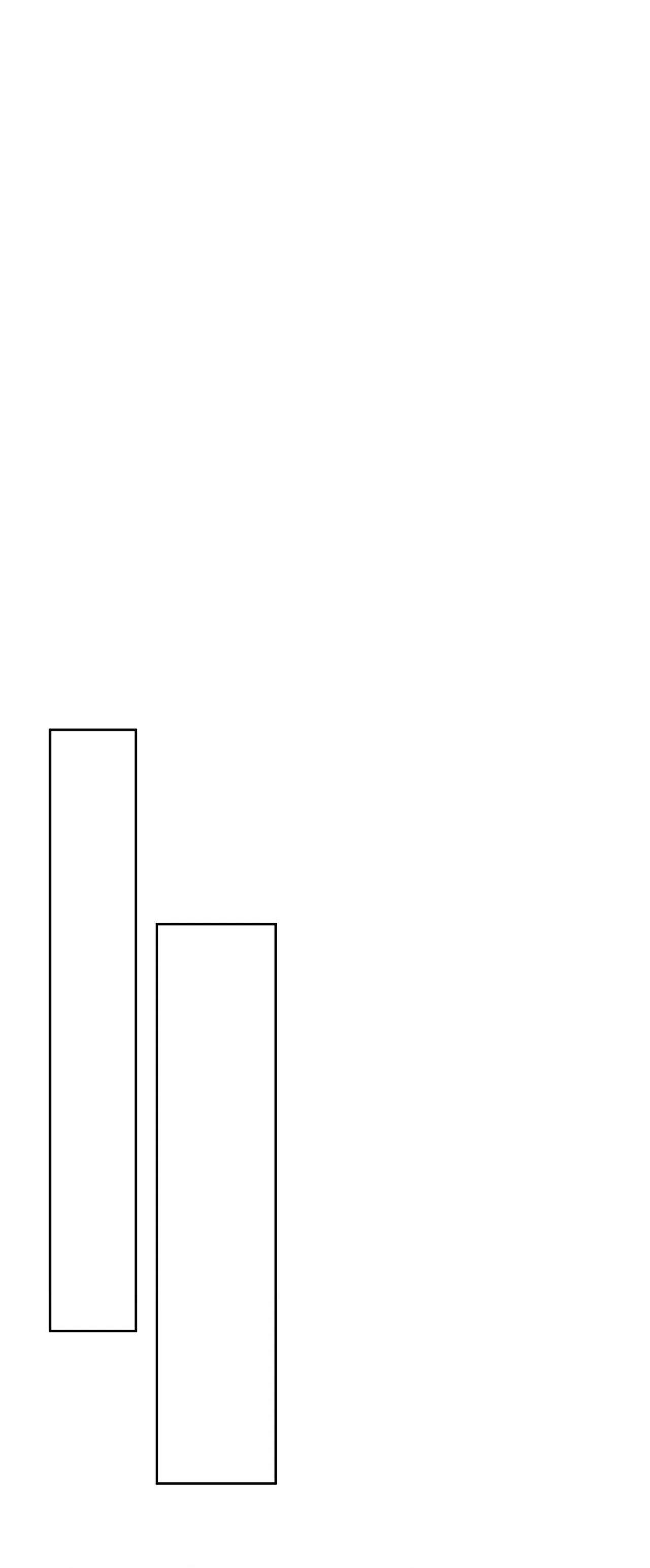 Sự quyến rũ của Thần Rắn - Chap 10