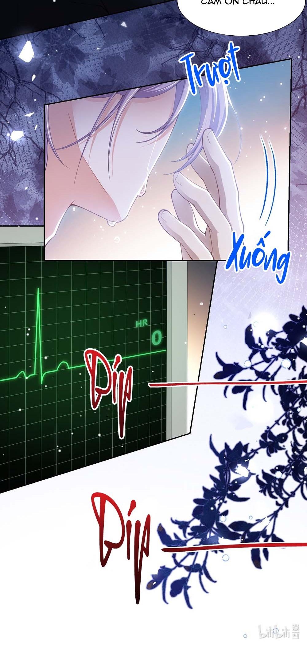 Quan hệ thế thân - Chap 142