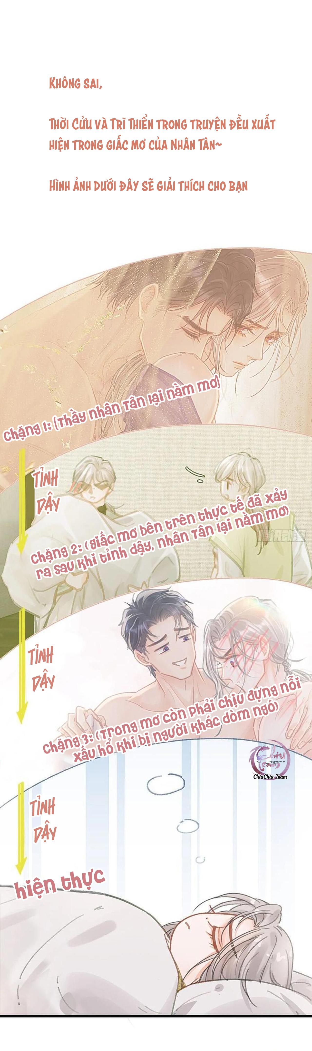 Quen Lâu Mới Biết Người Thiếu Tâm Cơ - Chap 54