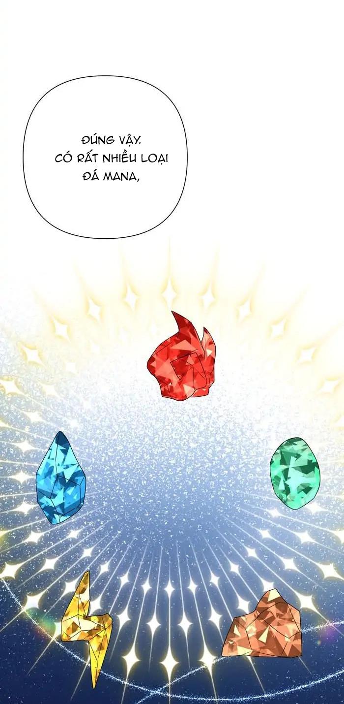 Mắc Kẹt Trong Game Hẹn Hò Của Em Gái Tôi - Chap 5