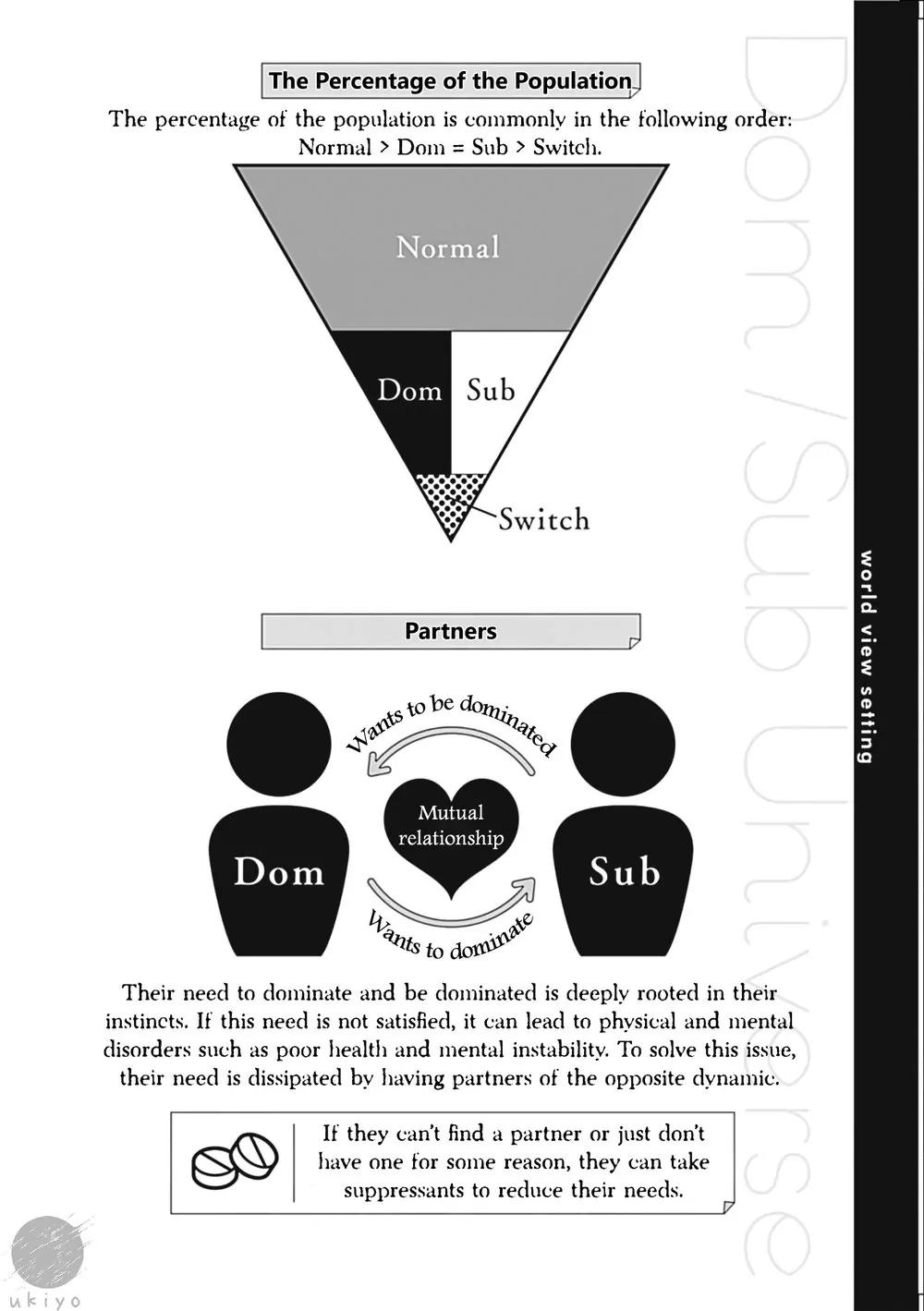 Nhìn vào em này - Chap 2