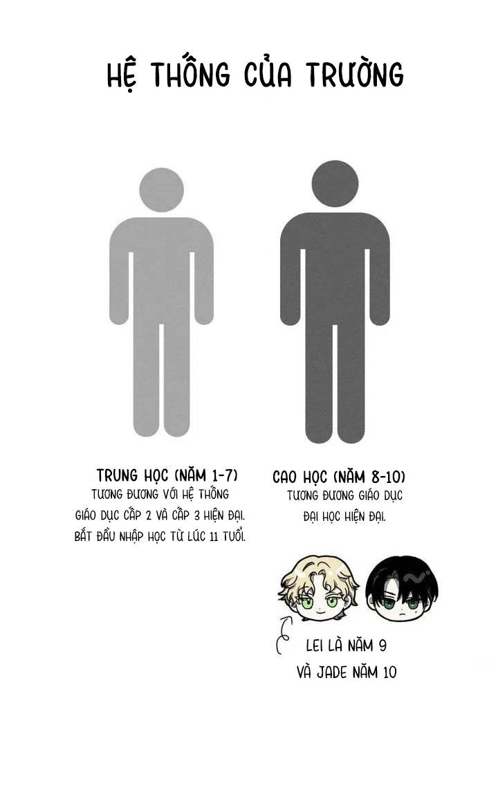 Công Lập Left Fluke - Chap 1