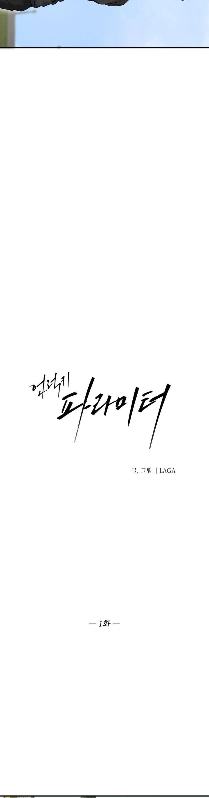 THAM SỐ KHÔNG MAY MẮN - Chap 1