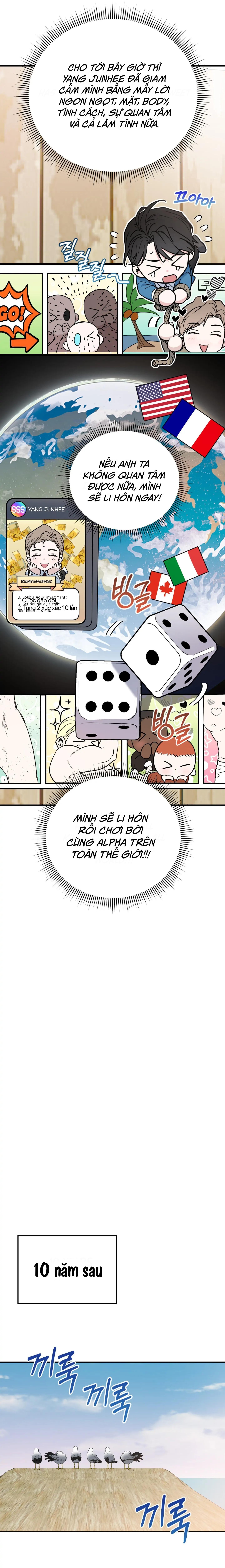 Non-refundable Alpha [Hoàn] - Chap 7