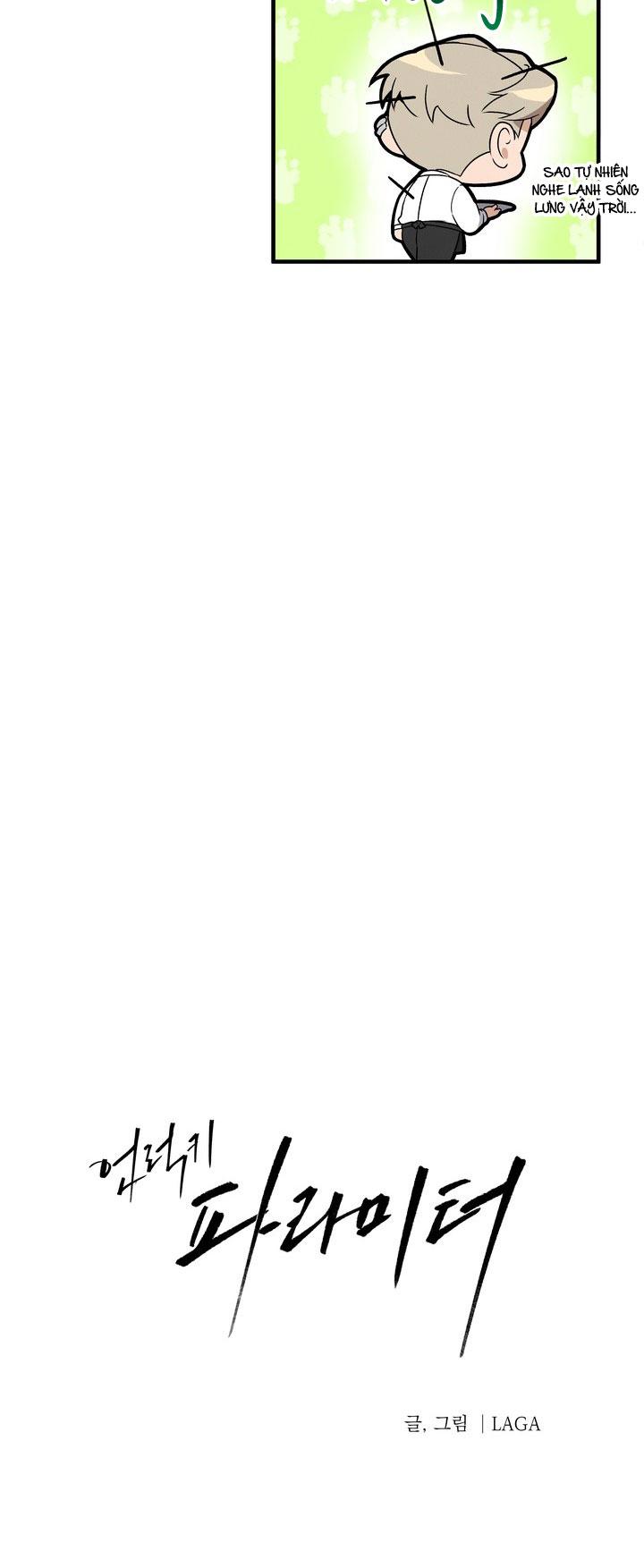 THAM SỐ KHÔNG MAY MẮN - Chap 4