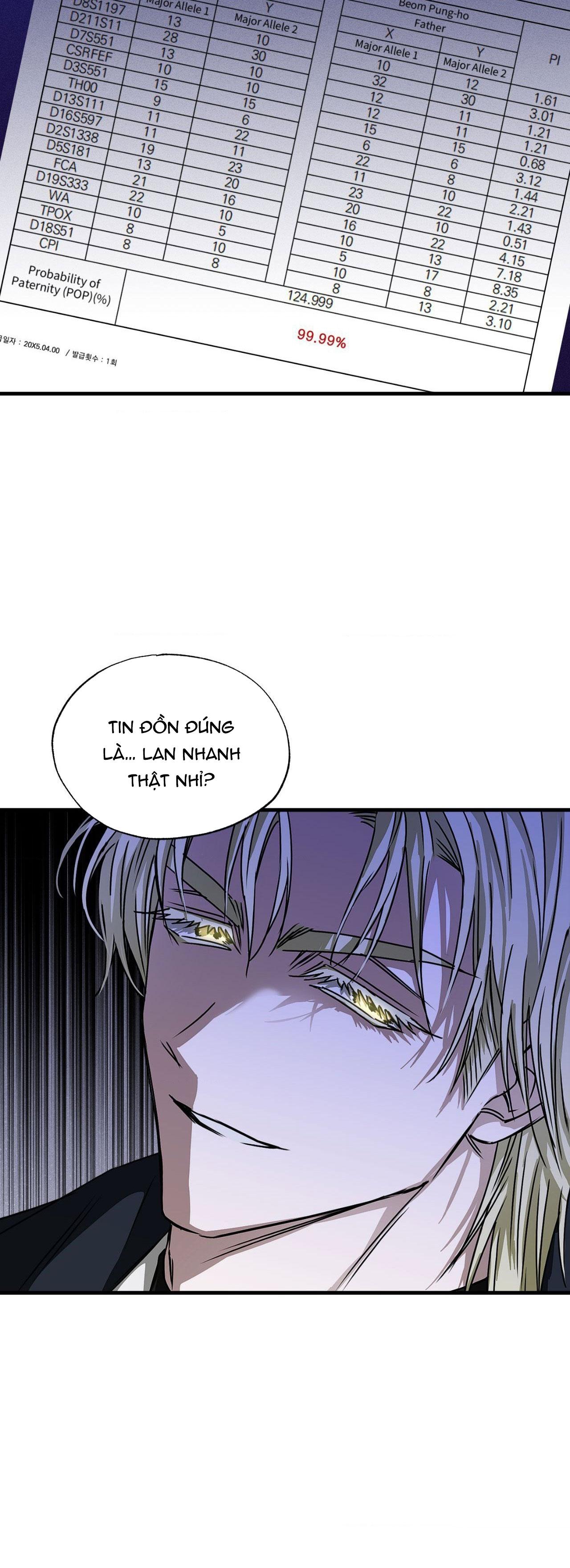 MẮT BÃO - Chap 8