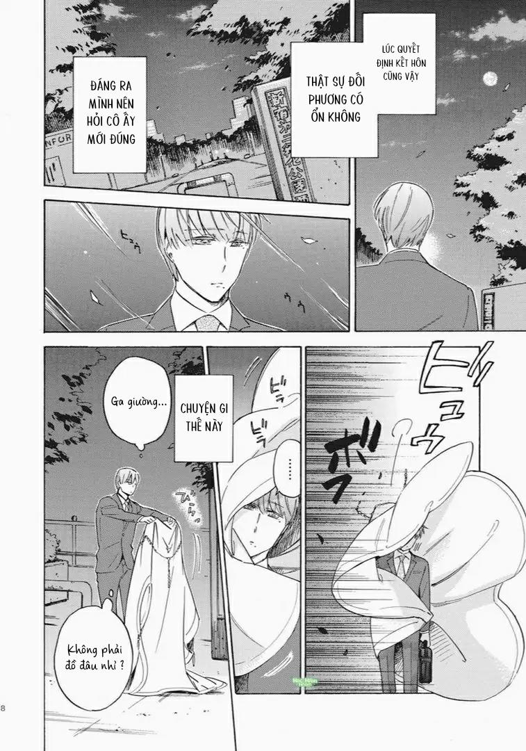 Nhựa Xenluloit Tan Chảy - Chap 1