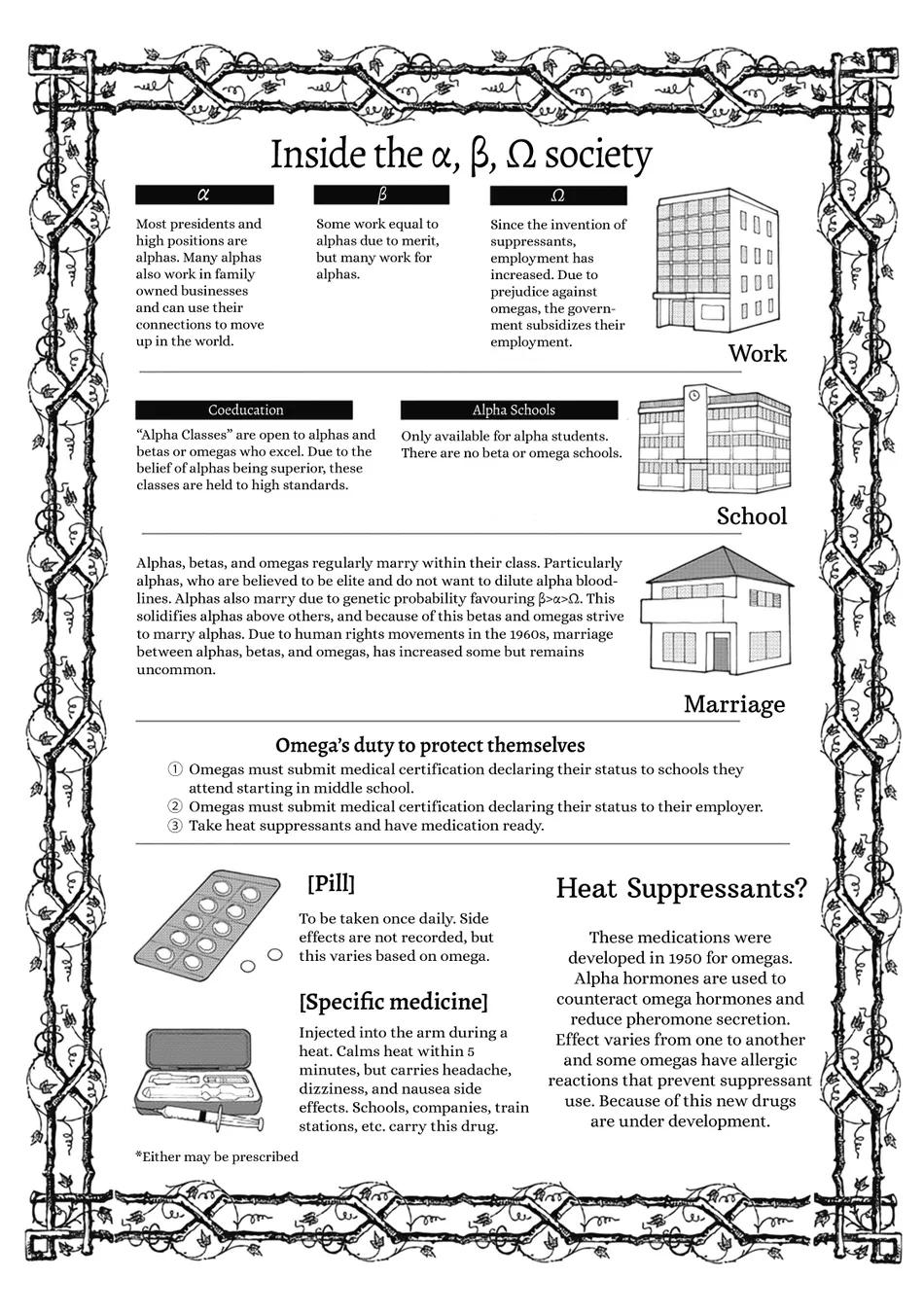 Thứ duy nhất tôi không muốn trở thành chính là Omega!! - Chap 4