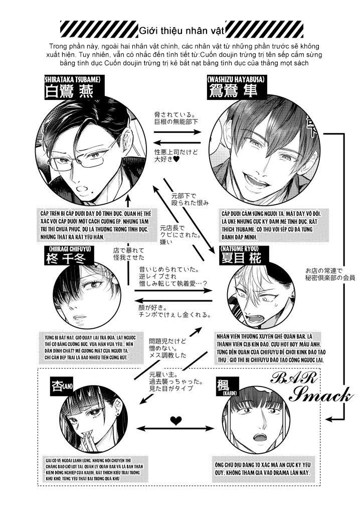 Tuyển tập truyện doujinshi - Chap 221