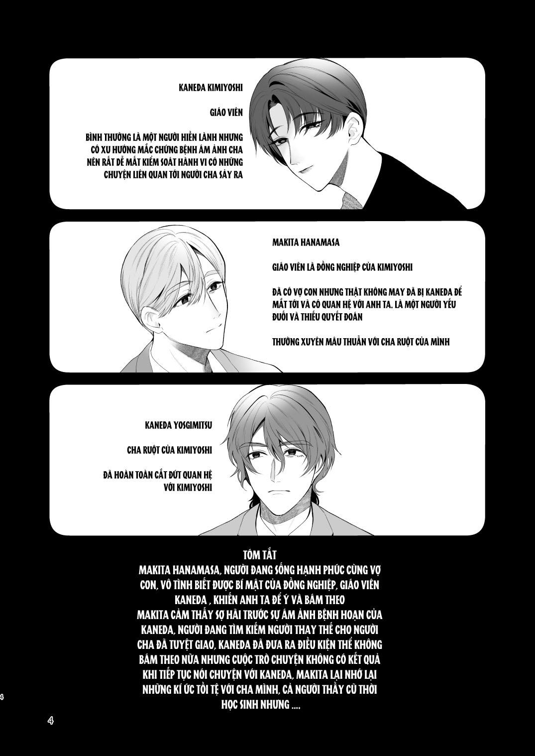 TUYỂN TẬP ONESHOT - Chap 59