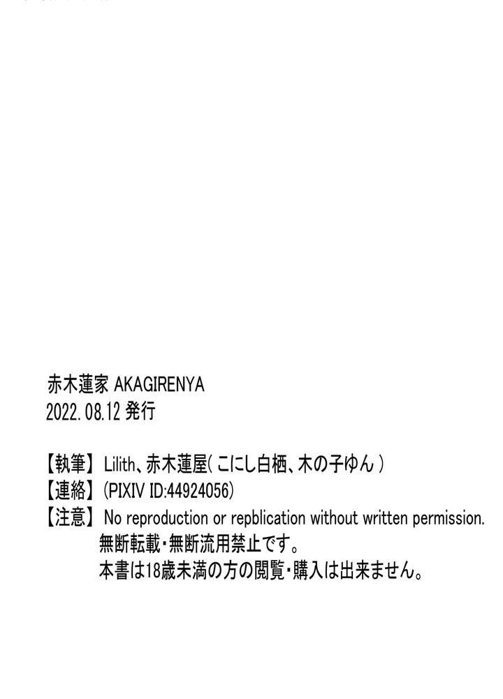 Tuyển tập truyện doujinshi - Chap 362