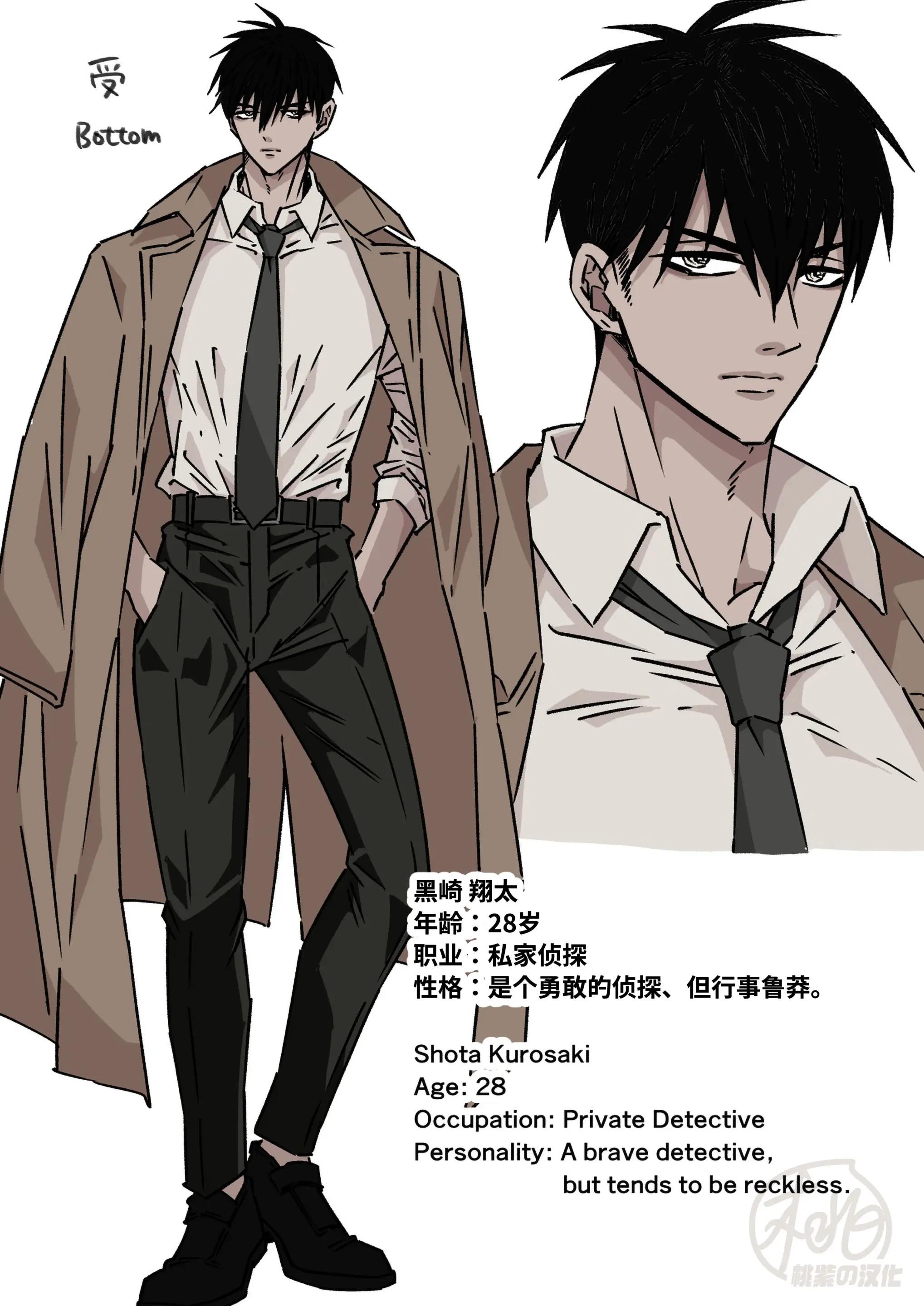 Tuyển tập BOYLOVE màu sắc - Chap 130