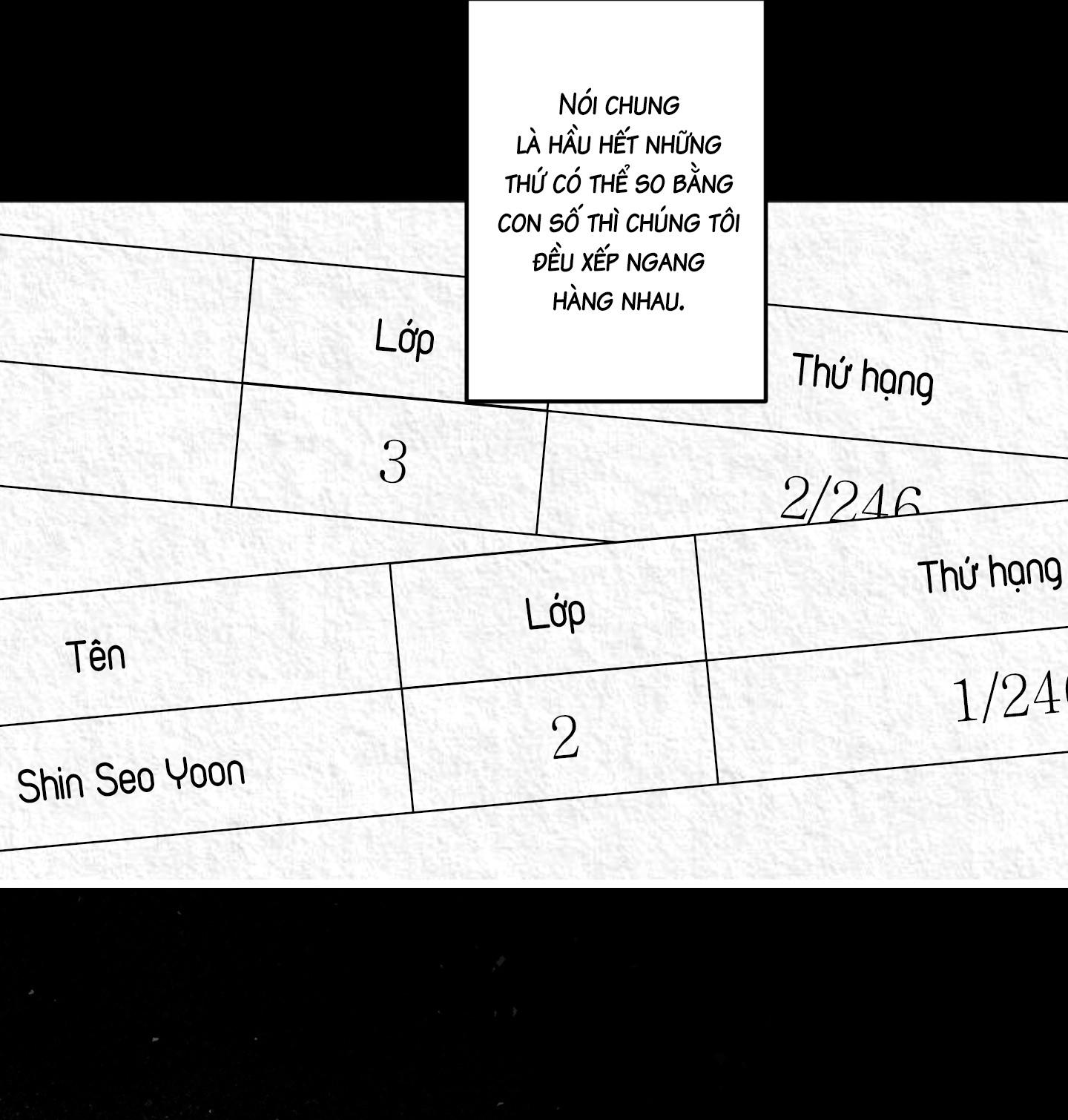 (CBunu) Bí Quyết Chinh Phục Tình Đơn Phương - Chap 2