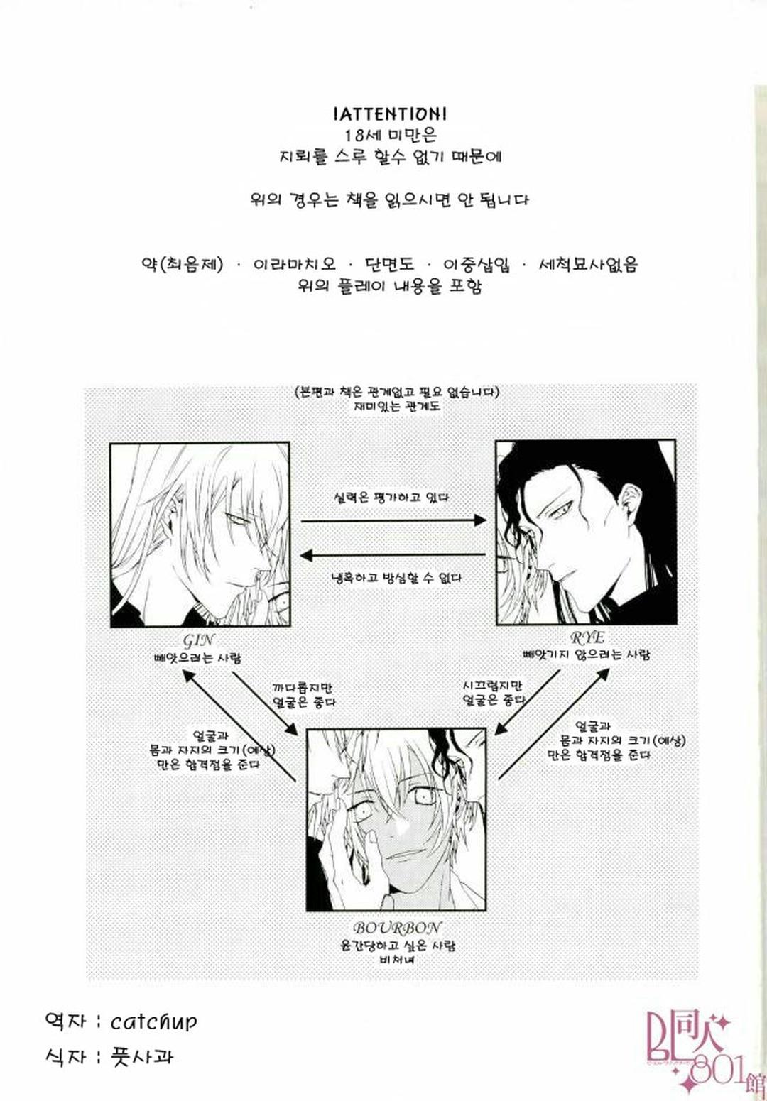 DJ Detective Conan - Chap 10