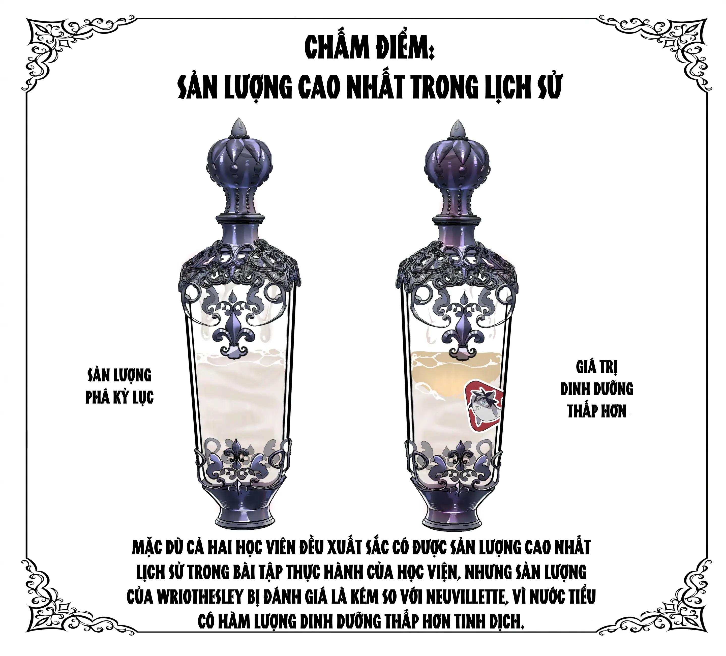 Tuyển tập BOYLOVE màu sắc - Chap 96