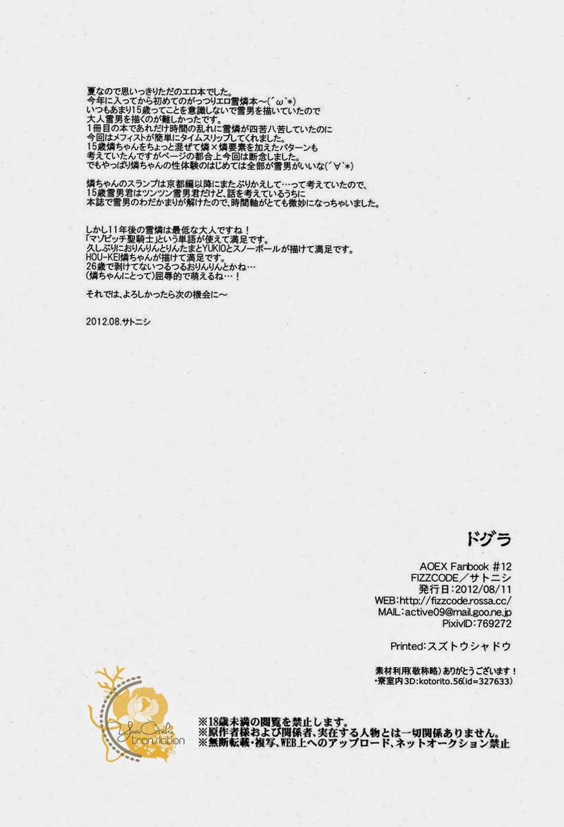 Tuyển tập truyện doujinshi - Chap 299