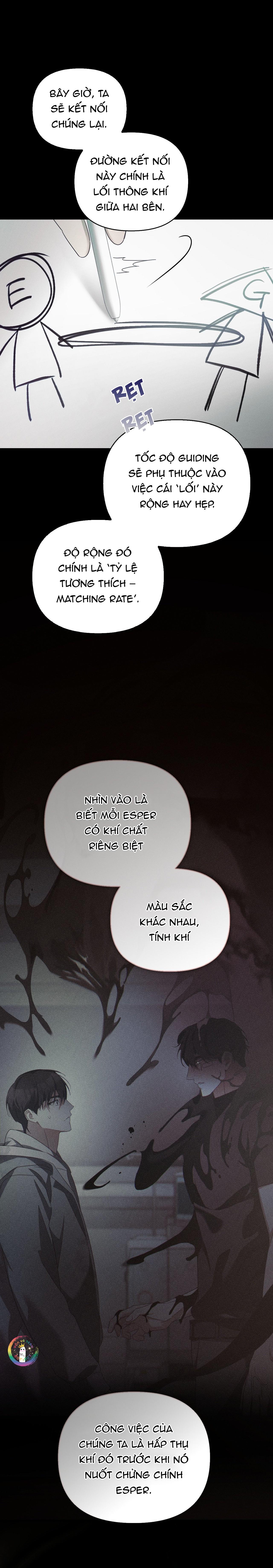 Ván Bài Đẫm Máu - Chap 6