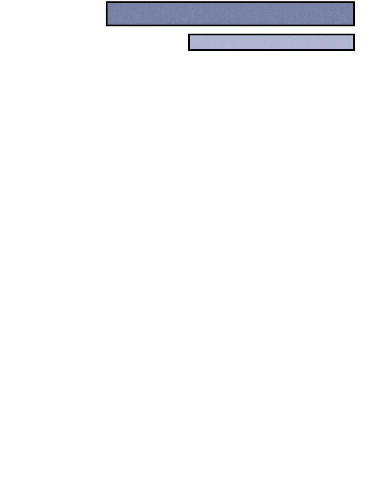 One-Room TA - Chap 38