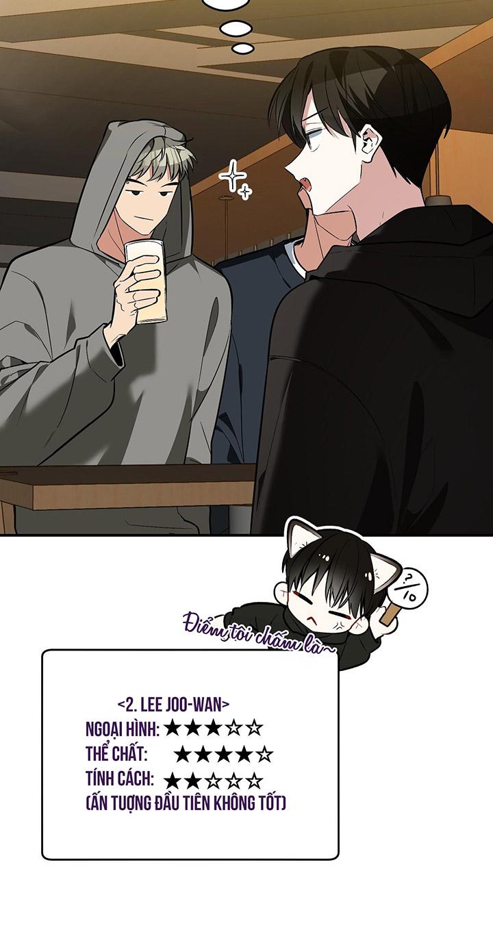 [DDT] HÃY SINH NHẤT MIÊU HÀI WILDCAT, NHƯ BẤT DỤC KIẾN NGÃ PHÁT CUỒNG! - Chap 1