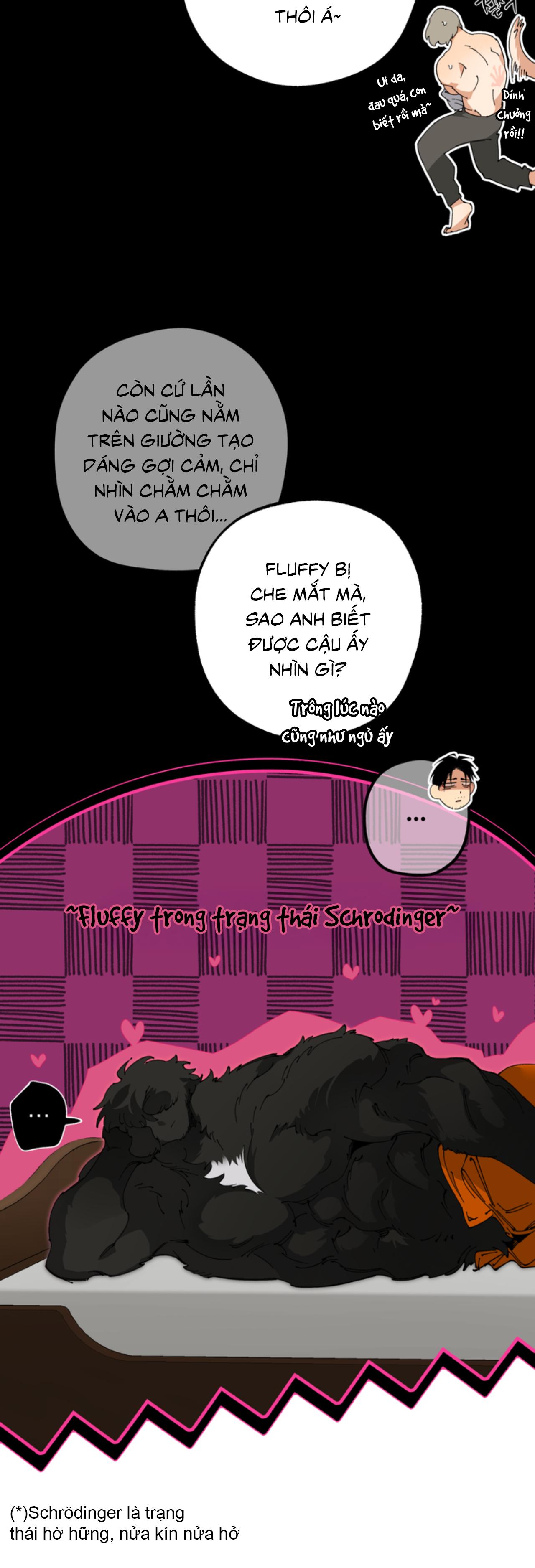 Mr.A's Farm - Chap 15