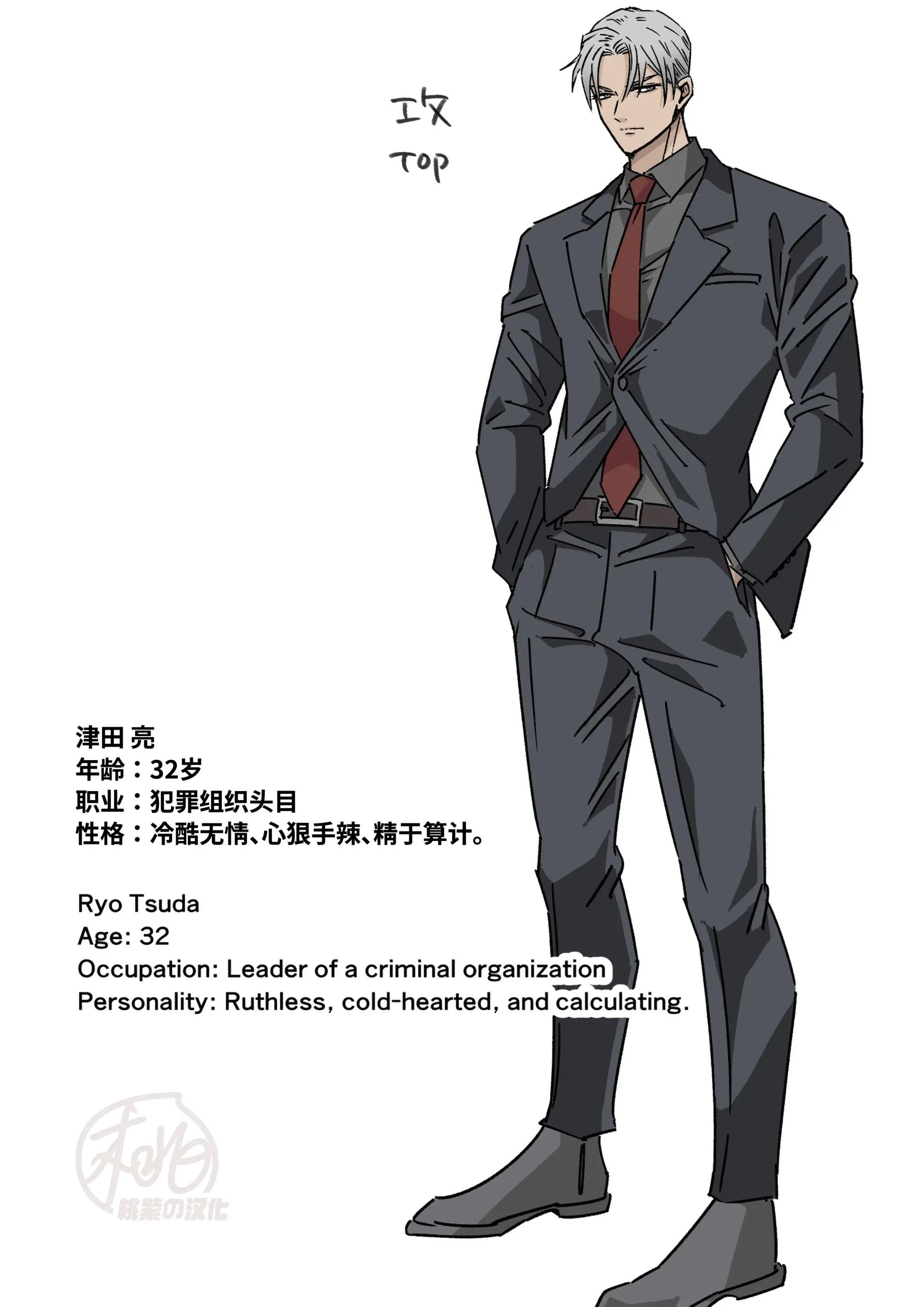 Tuyển tập BOYLOVE màu sắc - Chap 130